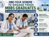 One-Year Scheme to Engage Fresh MBBS Graduates in Government Hospitals Notified
