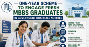 One-Year Scheme to Engage Fresh MBBS Graduates in Government Hospitals Notified