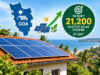 Goa sets target of 21,200 rooftop solar systems by 2027