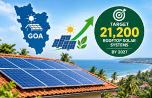 Goa sets target of 21,200 rooftop solar systems by 2027