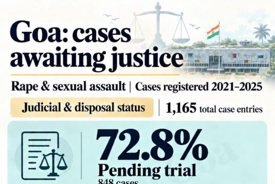 From Domestic Disputes to Acute Emergencies: Goa CM Urges Women to Use 181 Helpline
