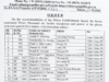 26 police personnel transferred to Cyber Crime police station