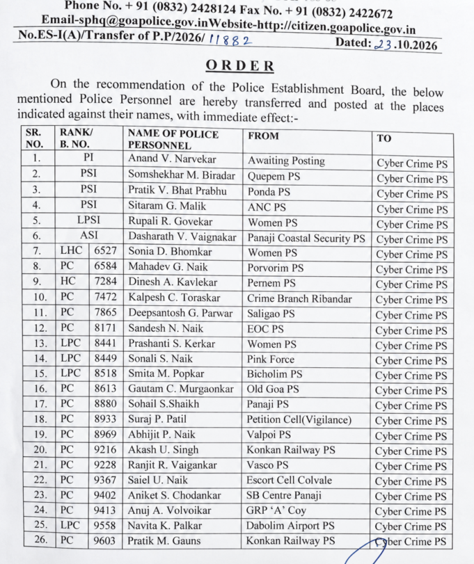 26 police personnel transferred to Cyber Crime police station